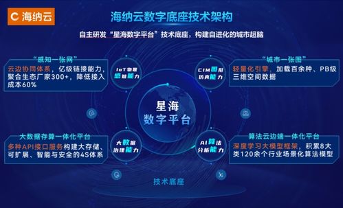 海納云入選首批山東省應急管理廳技術創新中心，技術培訓助力應急管理現代化
