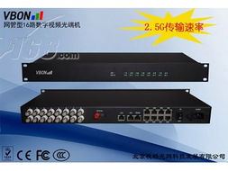 光端機產品視覺與應用場景解析